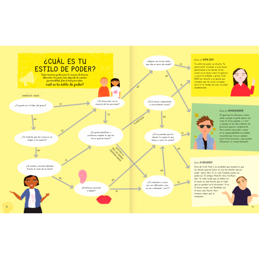 ¿Qué es el poder? - Imagen 6
