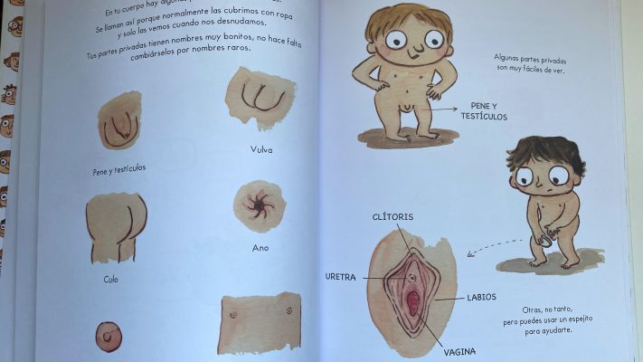 Mi cuerpo es tuyo, conocer partes del cuerpo.